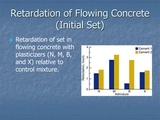 Retardation of Flowing Concrete
          (Initial Set)
   Retardation of set in
    flowing concrete with
    plasticize...
