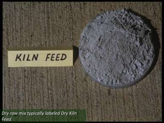 Dry raw mix typically labeled Dry Kiln
Feed
 