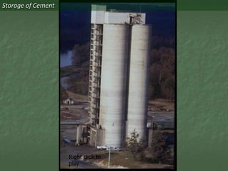 Storage of Cement




                    Right click to
                    play
 