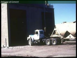 Delivery of Cement




                     Right click to
                     play
 