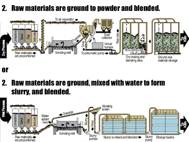 quarry stone crusher quarry stone crusher