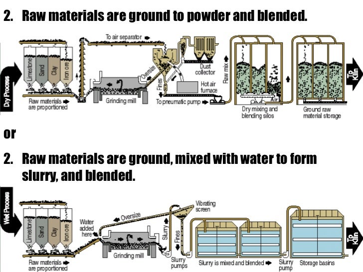 quarry stone crusher