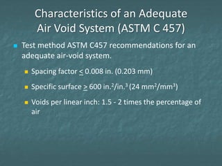 Characteristics of an Adequate
Air Void System (ASTM C 457)


Test method ASTM C457 recommendations for an
adequate air-v...