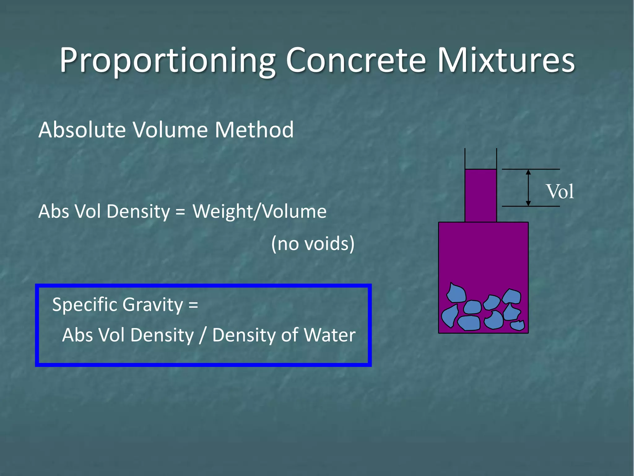 Proportioning Concrete Mixtures
Absolute Volume Method
Abs Vol Density = Weight/Volume
(no voids)
Specific Gravity =
Abs Vol Density / Density of Water
Vol
 