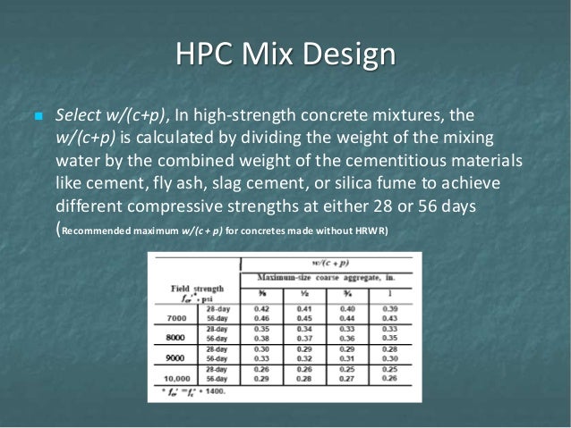 Fly Ash Concrete >> CON 124 Session 8 - High Performance Concrete Fly Ash Concrete >> CON 124 Session 8 - High Performance Concrete