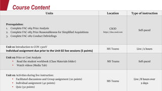 Course Content
Units Location Type of instruction
Prerequisites:
1. Complete FAC 069 Price Analysis
2. Complete FAC 085 Price Reasonableness for Simplified Acquisitions
3. Complete FAC 082 Conduct Debriefings
CSOD
https://dau.csod.com
Self-paced
Unit 01 Introduction to CON 1300V
Individual assignment due prior to the Unit 02 live sessions (5 points)
MS Teams Live /2 hours
Unit 02 Price or Cost Analysis
• Read the student workbook (Class Materials folder)
• Watch videos (Media Tab)
MS Teams Self-paced
Unit 02 Activities during live instruction:
• Facilitated discussions and Group assignment (20 points)
• Individual assignment (40 points)
• Quiz (50 points)
MS Teams
Live /8 hours over
2 days
 