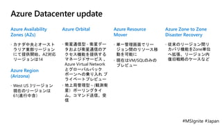#MSIgnite #Japan
Azure Datacenter update
Azure Availability
Zones (AZs)
 カナダ中央とオースト
ラリア東部リージョン
にて提供開始、AZ対応
リージョンは14
Azure Orbital
 衛星通信型 - 衛星デー
タおよび衛星通信のア
クセス機能を提供する
マネージドサービス 、
Azure Virtual Network
とグローバルバック
ボーンへの乗り入れ プ
ライベートプレビュー
 地上局管理型 – (観測衛
星）ポーリングタイ
ム、コマンド送信、受
信
Azure Resource
Mover
 単一管理画面でリー
ジョン間のリソース移
動を可能に
 現在はVM/SQLのみの
プレビュー
Azure Zone to Zone
Disaster Recovery
 従来のリージョン間リ
カバリ機能をZone単位
へ拡張、リージョン内
復旧戦略のケースなど
Azure Region
(Arizona)
 West US 3リージョン
現在のリージョンは
61(進行中含）
 
