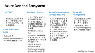 #MSIgnite #Japan
Azure Dev and Ecosystem
.NET5 RC
 Windows ARM64 のサ
ポート/および C# 9.0
と F# 5.0 / パフォーマ
ンスの向上
Azure App Service
 リザーブドインスタン
スの利用が可能に
 Pv3プラン 従来より
20%割引/性能向上、RI
併用で最大69%のコス
ト削減
 Windows Container
(GA)
 Isolated v2 Pool費用廃
止最大80%のコスト削
減/管理トラフィック無
/VMSSベース
 GitHub Actions /
AppService統合
 App Service Migration
Assistant Tomcatサポー
Azure Communication
Services (Preview)
 Teams同様のオンライ
ンコラボレーションを
行うためのサービス
APIおよびSDK/音声や
ビデオ通話、チャッ
ト、SMS テキスト
メッセージ機能をモバ
イル アプリ、デスク
トップ アプリケーショ
ン、および Web サイ
トに追加
Azure Static Web
Apps
 Pythonサポート
 Blazor WebAssembly と
C# APIsの統合デプロイ
Azure API
Management
 VSCode拡張からポリ
シーのライブデバッ
グ、ステップ実行
 Daprの統合、API
Management経由で任
意のAPI公開が可能に
 
