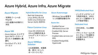 #MSIgnite #Japan
Azure Hybrid, Azure Infra, Azure Migrate
Azure Migrate
 可用性ゾーンへの
Migrate
 UEFI 起動VMの移行に
対応
Azure VM
 Azure Advisor スコアで
Spot VMワークロード
のコストを継続的に最
適化
 Dsv3/Esv3 ディスク
バースト
Azure VMWare
Solution
 GA(米国東部、米国西
部、西ヨーロッパ、
オーストラリアj）
Hybrid Benefits for Linux
 Red Hat Enterprise
Linux (RHEL) および
SUSE Linux Enterprise
Server (SLES) のBYOS
Flatcar Container Linux
 Core OS (2020/5/26
EOL)と互換性のある
Linuxディストリビュー
ション
Azure Automanage
 Windows Server仮想マ
シンの運用自動化VM
VMSS/Dedicated Host
 メンテナンスウインド
ウ指定の拡大、VMSS
はイメージ適用タイミ
ング指定可能に
Azure Arc
 Enabled Server
(Windows/Linux) GA
 Enabled SQL Server
Preview
 Enabled data services (on
K8S)
 Enabled PostgreSQL
Hyperscale
Dedicated Host
 VMSS対応、Host横断
可能
 プラットフォームにホ
ストグループを選択さ
せる事でVMデプロイ
の速度向上
 