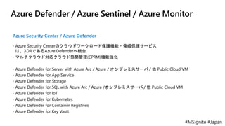 #MSIgnite #Japan
Azure Defender / Azure Sentinel / Azure Monitor
Azure Security Center / Azure Defender
 Azure Security Centerのクラウドワークロード保護機能・脅威保護サービス
は、XDRであるAzure Defenderへ統合
 マルチクラウド対応クラウド態勢管理(CPRM)機能強化
 Azure Defender for Server with Azure Arc / Azure / オンプレミスサーバ / 他 Public Cloud VM
 Azure Defender for App Service
 Azure Defender for Storage
 Azure Defender for SQL with Azure Arc / Azure /オンプレミスサーバ / 他 Public Cloud VM
 Azure Defender for IoT
 Azure Defender for Kubernetes
 Azure Defender for Container Registries
 Azure Defender for Key Vault
 