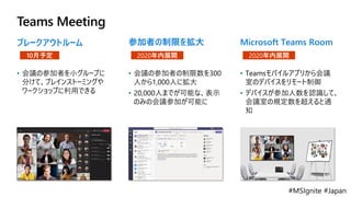 #MSIgnite #Japan
Teams Meeting
ブレークアウトルーム
• 会議の参加者を小グループに
分けて、ブレインストーミングや
ワークショップに利用できる
参加者の制限を拡大
• 会議の参加者の制限数を300
人から1,000人に拡大
• 20,000人までが可能な、表示
のみの会議参加が可能に
Microsoft Teams Room
• Teamsモバイルアプリから会議
室のデバイスをリモート制御
• デバイスが参加人数を認識して、
会議室の規定数を超えると通
知
10月予定 2020年内展開2020年内展開
 