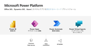 [Microsoft Ignite 2020] CON130 ハイライト振り返り - Japan Session