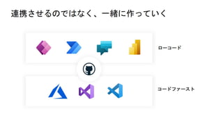 [Microsoft Ignite 2020] CON130 ハイライト振り返り - Japan Session