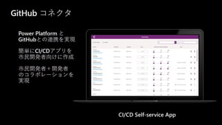 [Microsoft Ignite 2020] CON130 ハイライト振り返り - Japan Session