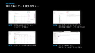 [Microsoft Ignite 2020] CON130 ハイライト振り返り - Japan Session