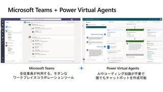 [Microsoft Ignite 2020] CON130 ハイライト振り返り - Japan Session