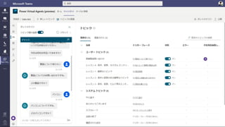 [Microsoft Ignite 2020] CON130 ハイライト振り返り - Japan Session