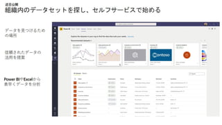 [Microsoft Ignite 2020] CON130 ハイライト振り返り - Japan Session