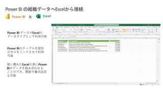 [Microsoft Ignite 2020] CON130 ハイライト振り返り - Japan Session