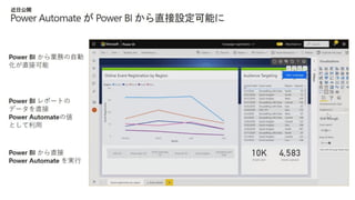 [Microsoft Ignite 2020] CON130 ハイライト振り返り - Japan Session
