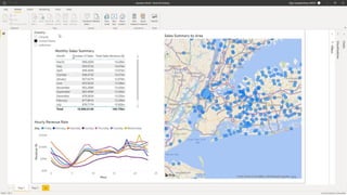 [Microsoft Ignite 2020] CON130 ハイライト振り返り - Japan Session