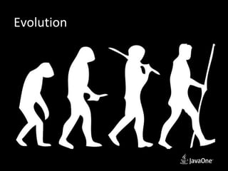 Evolution
 