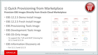 Copyright © 2016, Oracle and/or its affiliates. All rights reserved. |
• EBS 12.2.5 Demo Install Image
• EBS 12.2.5 Fresh Install Image
• EBS Provisioning Tools Image
• EBS Development Tools Image
• EBS OS-Only Image
– To support the “Lift and Shift”/cloning for
12.1.3 and 12.2.3+
• EBS Information Discovery v6
– For 12.1.3 and 12.2.5
1) Quick Provisioning from Marketplace
34
Provision EBS Images Directly from Oracle Cloud Marketplace
Oracle Cloud Marketplace
 