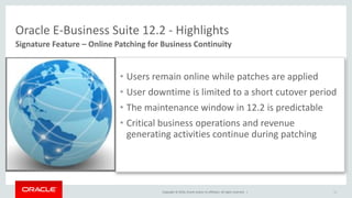 Copyright © 2016, Oracle and/or its affiliates. All rights reserved. |
Oracle E-Business Suite 12.2 - Highlights
• Users remain online while patches are applied
• User downtime is limited to a short cutover period
• The maintenance window in 12.2 is predictable
• Critical business operations and revenue
generating activities continue during patching
Signature Feature – Online Patching for Business Continuity
18
 