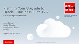 Copyright © 2016, Oracle and/or its affiliates. All rights reserved. |
Planning Your Upgrade to
Oracle E-Business Suite 12.2
Key Planning Considerations
Anne Carlson
Senior Director,
Applications Strategy
Oracle
September 21, 2016
 