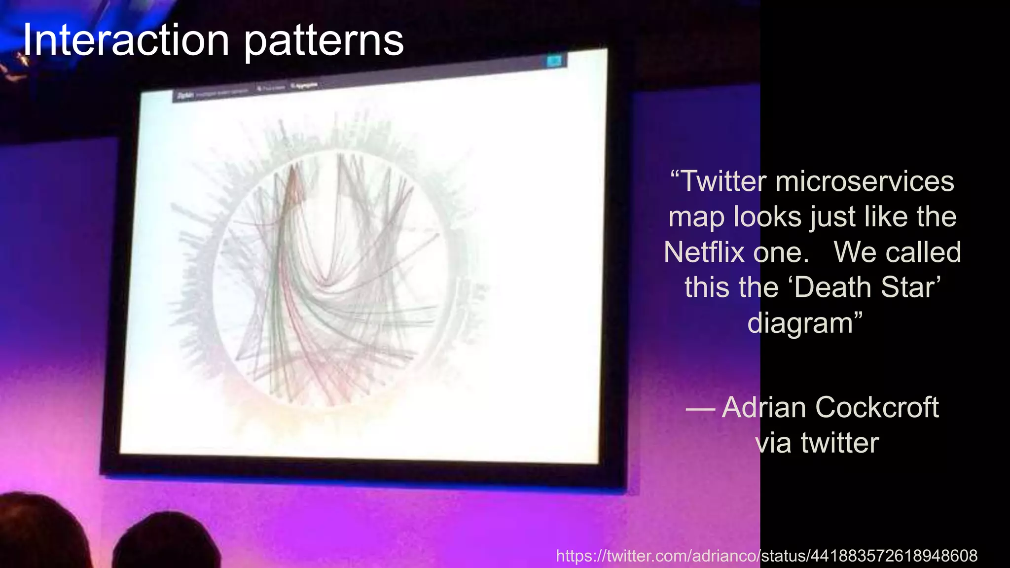https://twitter.com/adrianco/status/441883572618948608
“Twitter microservices
map looks just like the
Netflix one. We called
this the ‘Death Star’
diagram”
— Adrian Cockcroft
via twitter
Interaction patterns
 