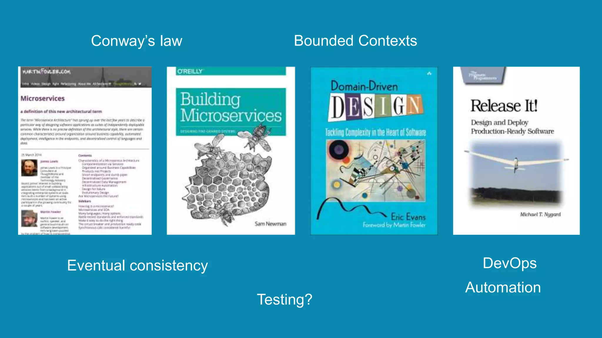 Eventual consistency
Bounded Contexts
DevOps
Automation
Conway’s law
Testing?
 