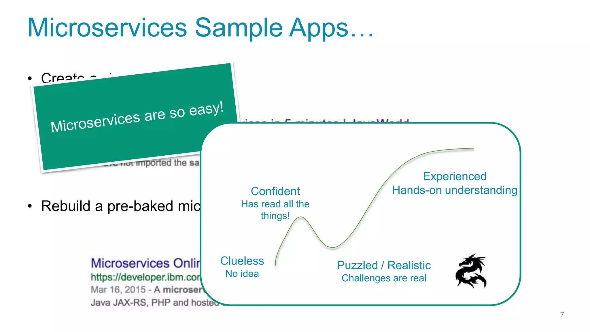 Microservices Sample Apps…
• Create a single service
• Rebuild a pre-baked microservices application
7
Clueless
No idea
Confident
Has read all the
things!
Experienced
Hands-on understanding
Puzzled / Realistic
Challenges are real
 