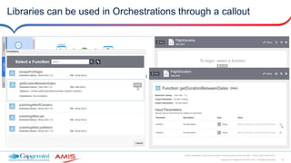 36Copyright © Capgemini & AMIS 2017. All Rights Reserved
Oracle Integration Cloud Service Best Practices learned from the field - Oracle Open World 2017
Libraries can be used in Orchestrations through a callout
 