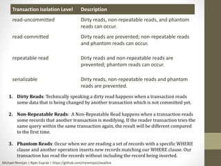 Transaction Isolation Level Description 
read-uncommitted Dirty reads, non-repeatable reads, and phantom 
reads can occur. 
read-committed Dirty reads are prevented; non-repeatable reads 
and phantom reads can occur. 
repeatable-read Dirty reads and non-repeatable reads are 
prevented; phantom reads can occur. 
serializable Dirty reads, non-repeatable reads and phantom 
reads are prevented. 
1. Dirty Reads: Technically speaking a dirty read happens when a transaction reads 
some data that is being changed by another transaction which is not committed yet. 
2. Non-Repeatable Reads: A Non-Repeatable Read happens when a transaction reads 
some records that another transaction is modifying. If the reader transaction tries the 
same query within the same transaction again, the result will be different compared 
to the first time. 
3. Phantom Reads: Occur when we are reading a set of records with a specific WHERE 
clause and another operation inserts new records matching our WHERE clause. Our 
transaction has read the records without including the record being inserted. 
Michael Remijan | Ryan Cuprak | https://github.com/mjremijan/JavaOne 
 
