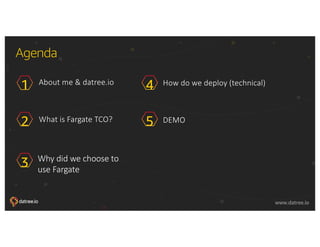 © 2018, Amazon Web Services, Inc. or its affiliates. All rights reserved.
www.datree.io www.datree.io
Agenda
About me & datree.io
What is Fargate TCO?
How do we deploy (technical)
DEMO
Why did we choose to
use Fargate
1
2
3
4
5
 