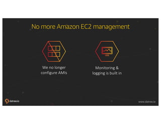 © 2018, Amazon Web Services, Inc. or its affiliates. All rights reserved.
www.datree.io www.datree.io
No more Amazon EC2 management
We no longer
configure AMIs
Monitoring &
logging is built in
 