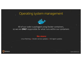 © 2018, Amazon Web Services, Inc. or its affiliates. All rights reserved.
www.datree.io www.datree.io
Operating system management
All of our code is packaged using Docker containers,
so we are ONLY responsible for what runs within our containers
No more:
Linux Patching Docker service updates ECS Agent updates
 