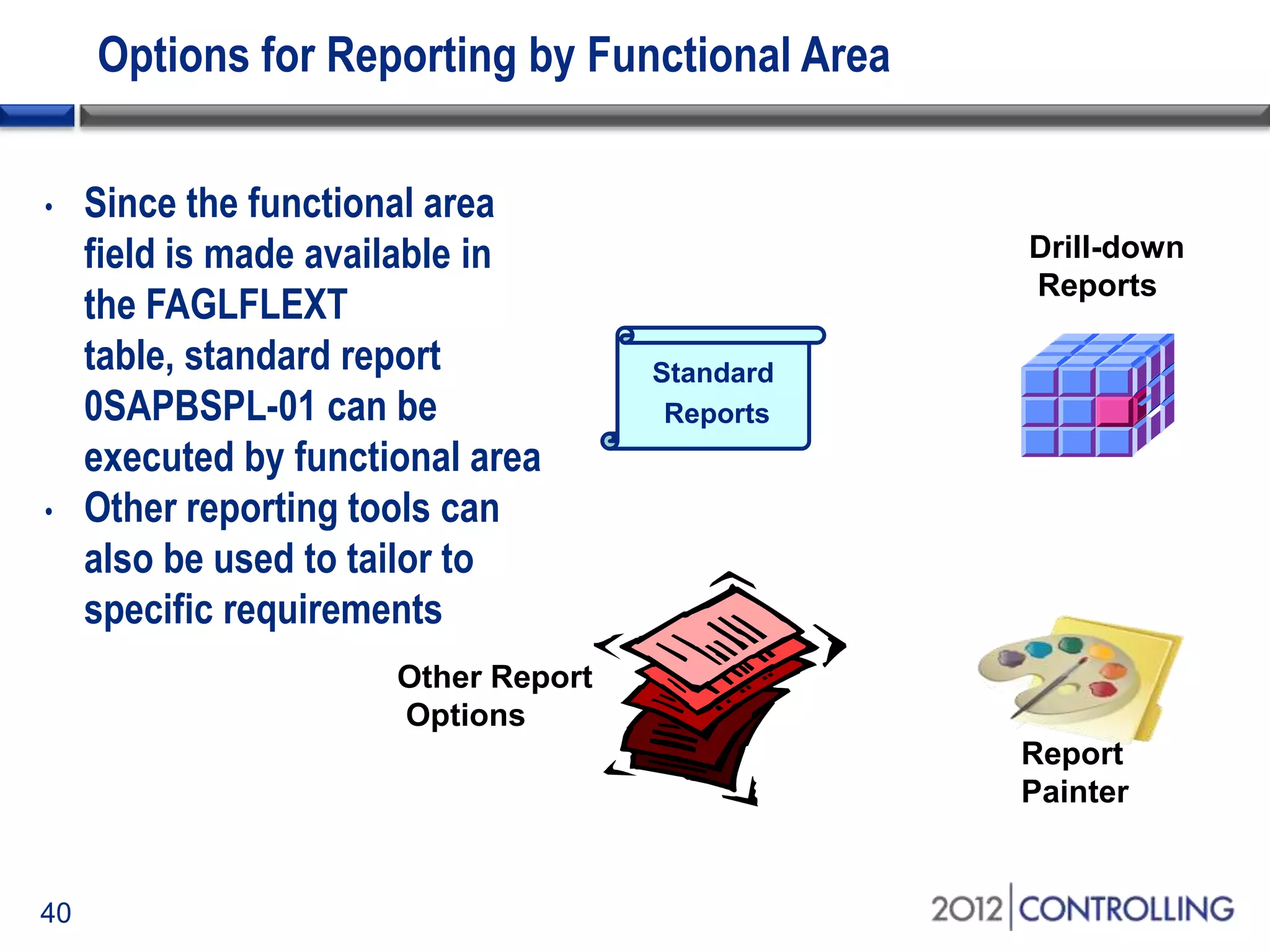 40
Options for Reporting by Functional Area
Other Report
Options
Drill-down
Reports
Report
Painter
• Since the functional area
field is made available in
the FAGLFLEXT
table, standard report
0SAPBSPL-01 can be
executed by functional area
• Other reporting tools can
also be used to tailor to
specific requirements
Standard
Reports
 