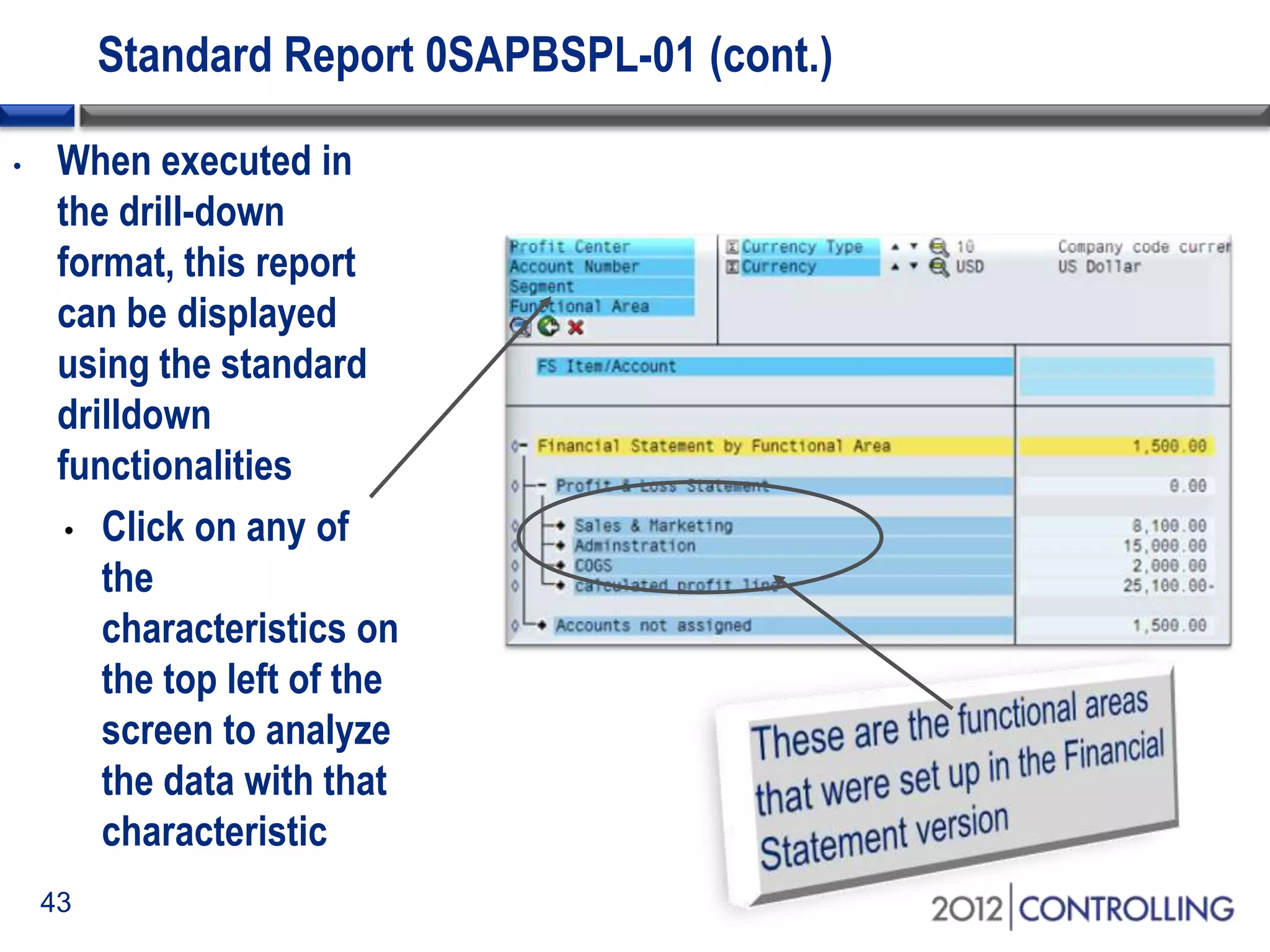 43
Standard Report 0SAPBSPL-01 (cont.)
• When executed in
the drill-down
format, this report
can be displayed
using the standard
drilldown
functionalities
• Click on any of
the
characteristics on
the top left of the
screen to analyze
the data with that
characteristic
 