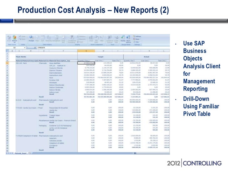 production cost reports
