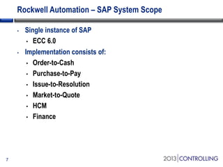 how_rockwell_automation_optimized_its_product_costing_process