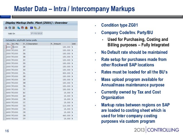 how_rockwell_automation_optimized_its_product_costing_process sap costing sheets