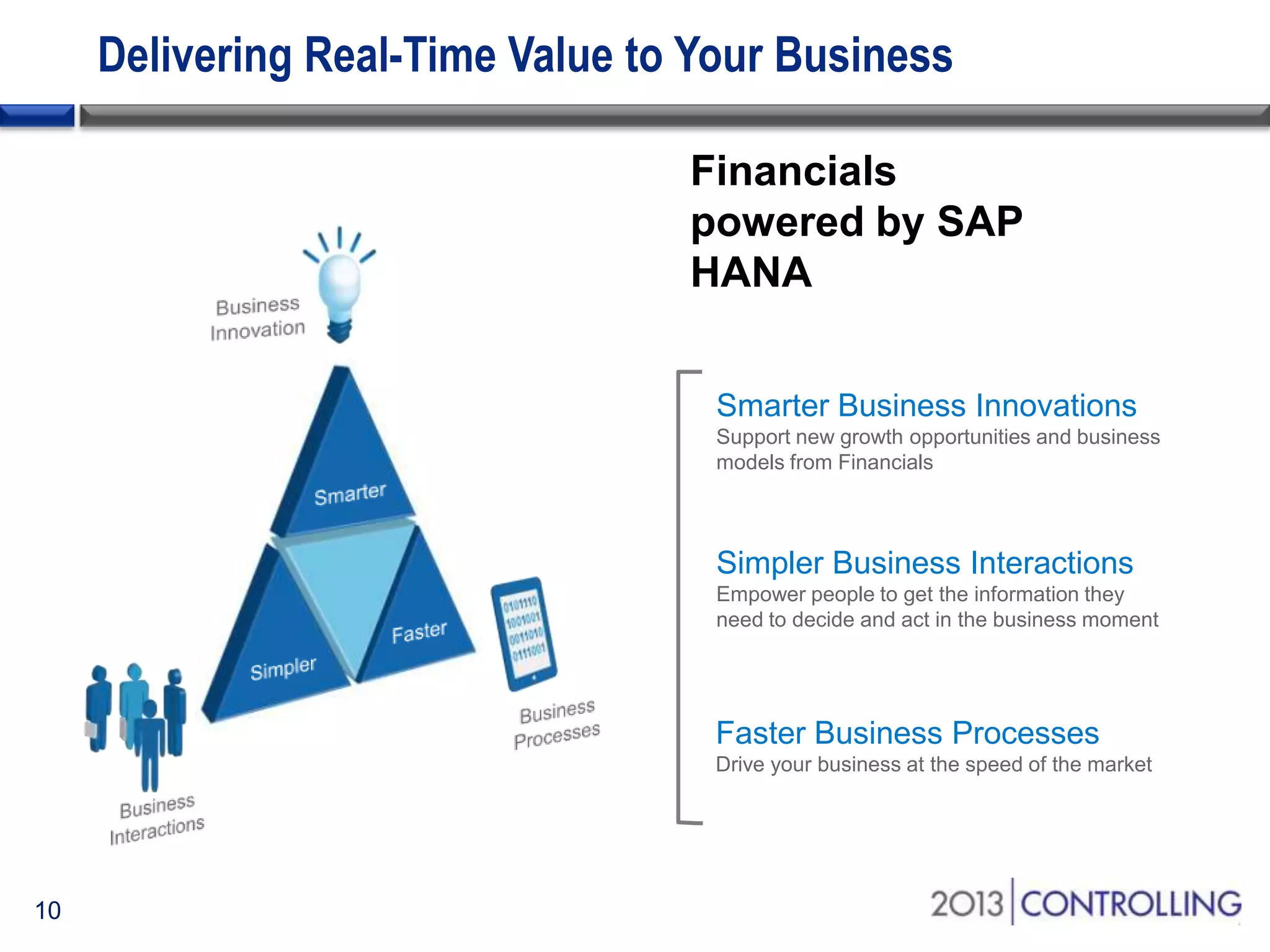 Delivering Real-Time Value to Your Business
Financials
powered by SAP
HANA
Smarter Business Innovations
Support new growth opportunities and business
models from Financials

Simpler Business Interactions
Empower people to get the information they
need to decide and act in the business moment

Faster Business Processes
Drive your business at the speed of the market

10

 