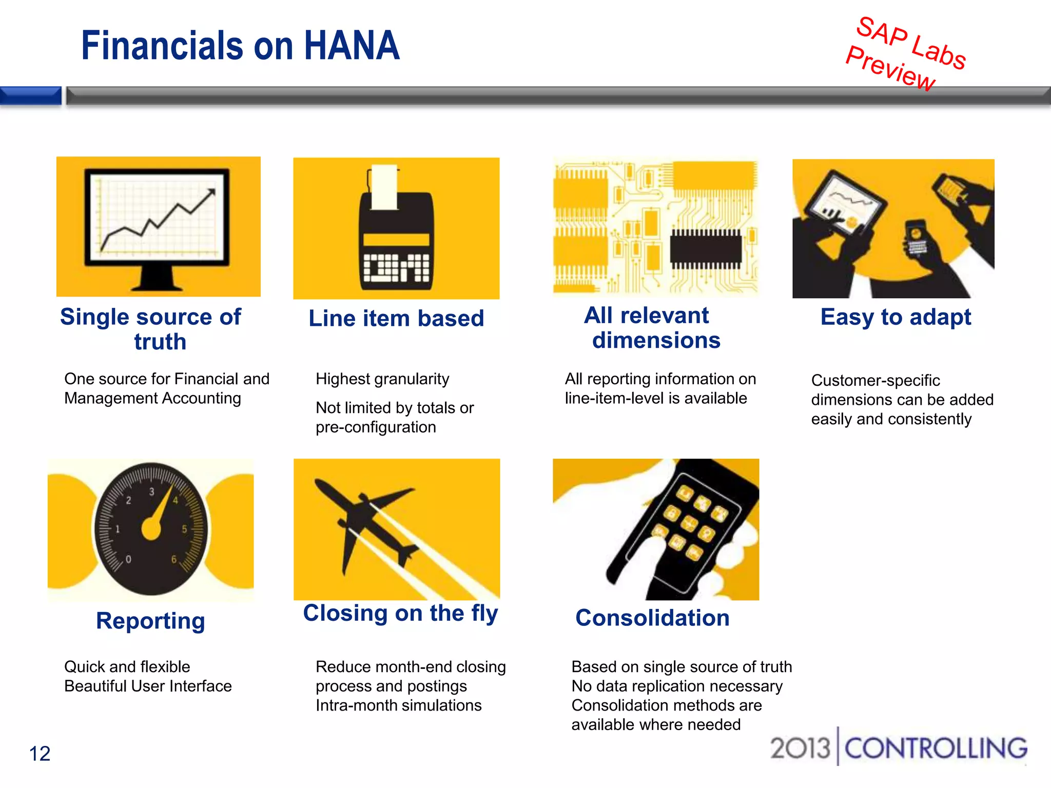 Financials on HANA

One source for Financial and
Management Accounting

Quick and flexible
Beautiful User Interface

12

Highest granularity

Reduce month-end closing
process and postings
Intra-month simulations

Not limited by totals or
pre-configuration

All reporting information on
line-item-level is available

Based on single source of truth
No data replication necessary
Consolidation methods are
available where needed

Customer-specific
dimensions can be added
easily and consistently

 