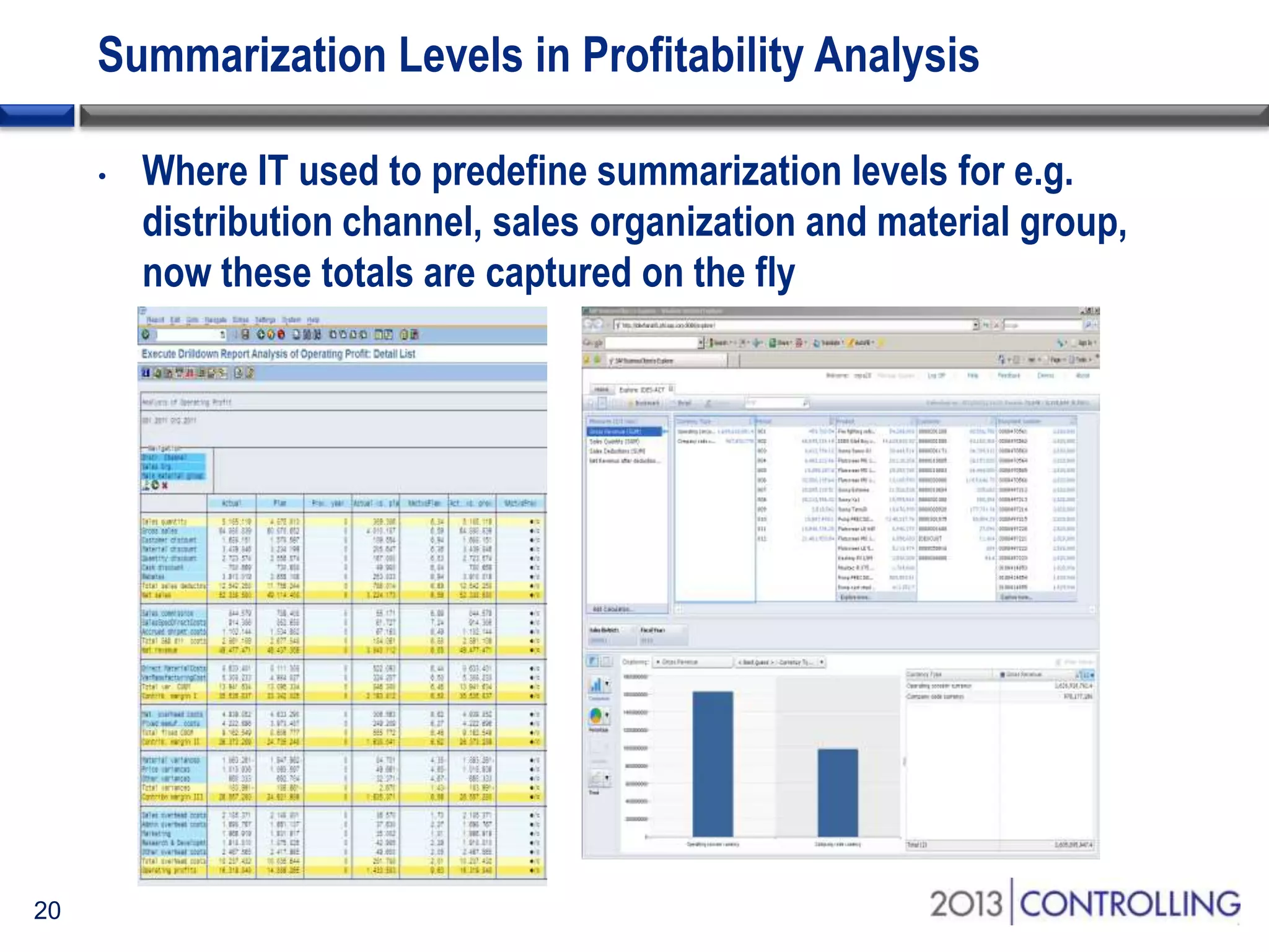 Summarization Levels in Profitability Analysis
•

20

Where IT used to predefine summarization levels for e.g.
distribution channel, sales organization and material group,
now these totals are captured on the fly

 