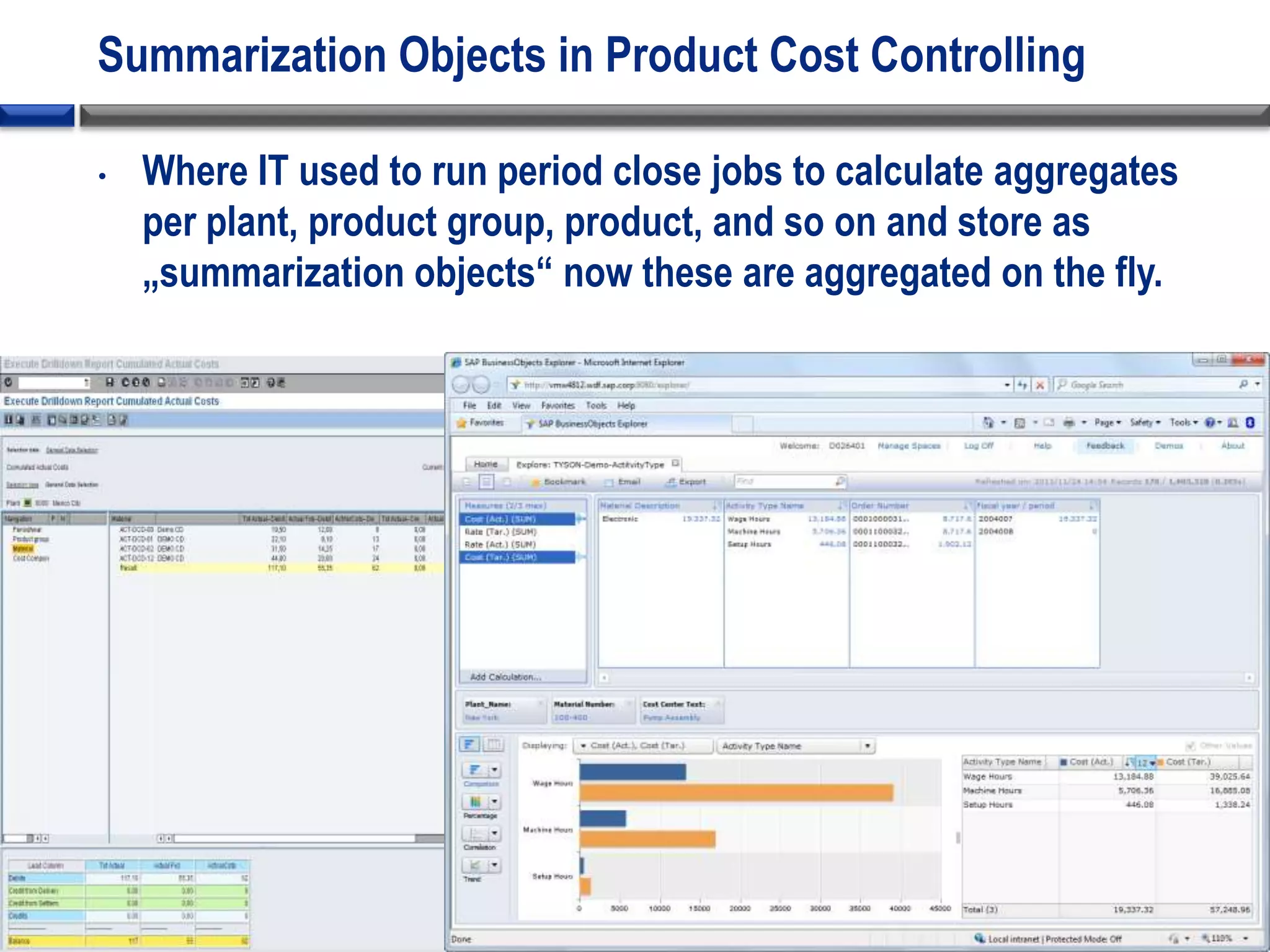 Summarization Objects in Product Cost Controlling
•

21

Where IT used to run period close jobs to calculate aggregates
per plant, product group, product, and so on and store as
„summarization objects“ now these are aggregated on the fly.

 