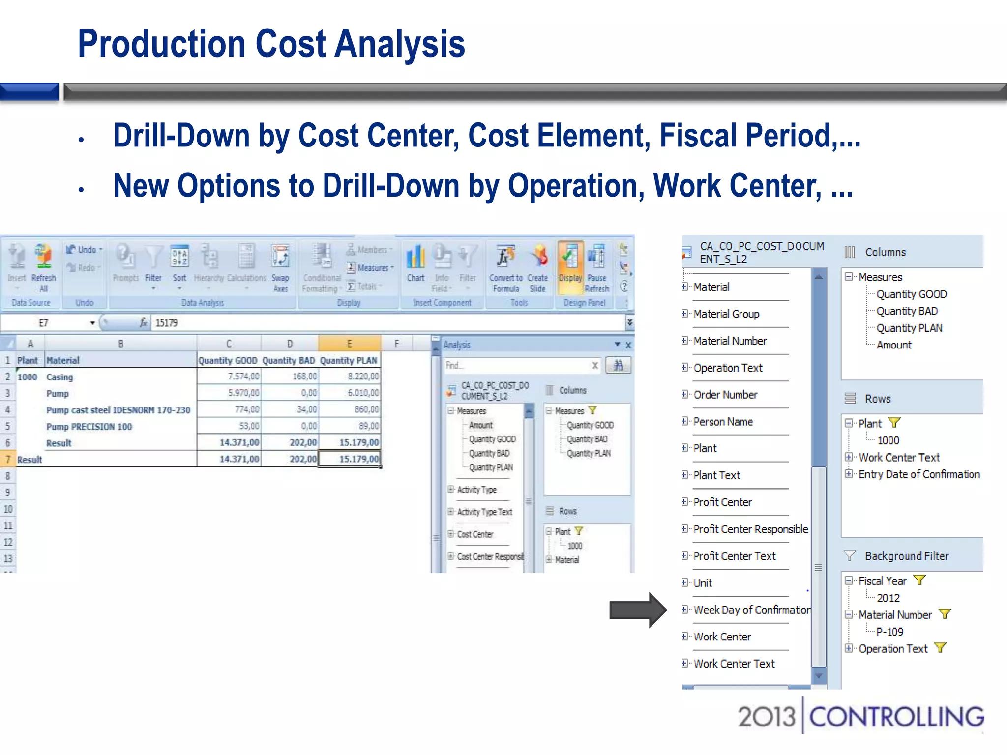 Production Cost Analysis
•
•

Drill-Down by Cost Center, Cost Element, Fiscal Period,...
New Options to Drill-Down by Operation, Work Center, ...

 