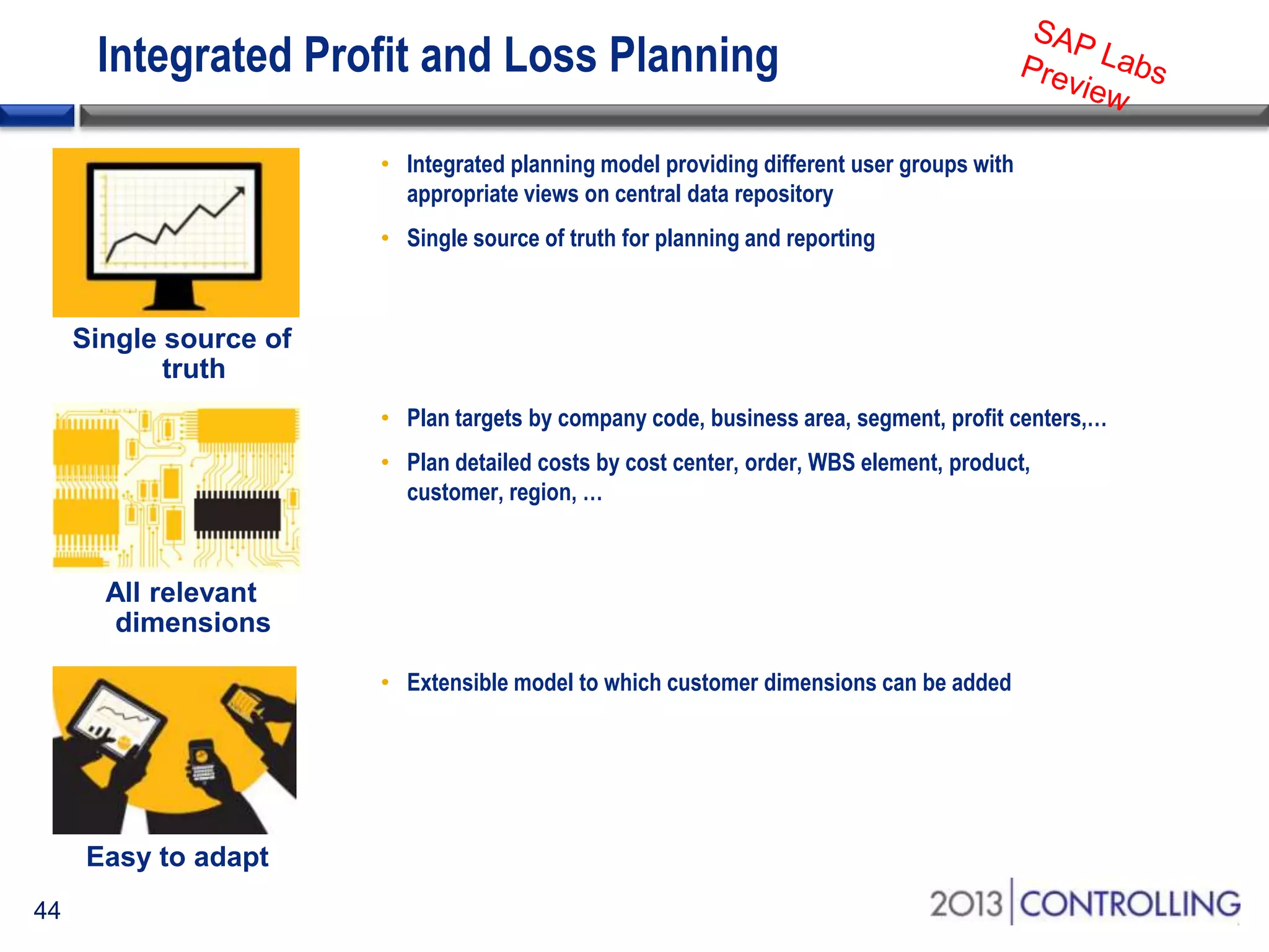 Integrated Profit and Loss Planning
• Integrated planning model providing different user groups with
appropriate views on central data repository
• Single source of truth for planning and reporting

• Plan targets by company code, business area, segment, profit centers,…
• Plan detailed costs by cost center, order, WBS element, product,
customer, region, …

• Extensible model to which customer dimensions can be added

44

 
