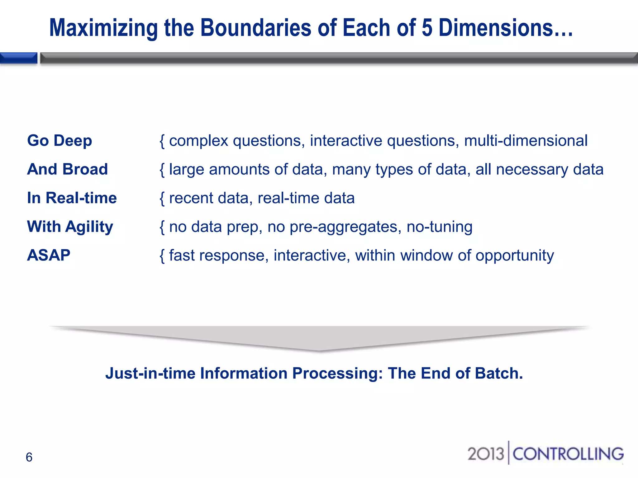 Maximizing the Boundaries of Each of 5 Dimensions…

Go Deep

{ complex questions, interactive questions, multi-dimensional

And Broad

{ large amounts of data, many types of data, all necessary data

In Real-time

{ recent data, real-time data

With Agility

{ no data prep, no pre-aggregates, no-tuning

ASAP

{ fast response, interactive, within window of opportunity

Just-in-time Information Processing: The End of Batch.

6

 