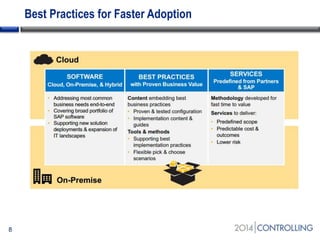 SAP Rapid Deployment Options | PPTX